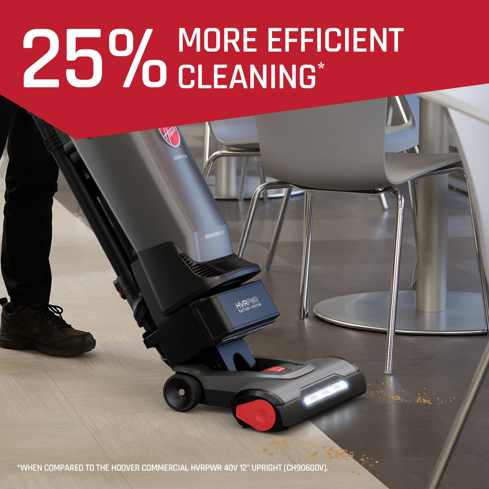 Hoover Commercial HVRPWR 15 40V Upright with Tools - Kitted - Image 7